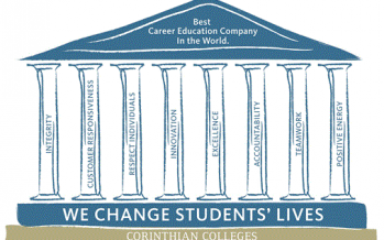 CA continues to lead nation in “diploma-mill” colleges